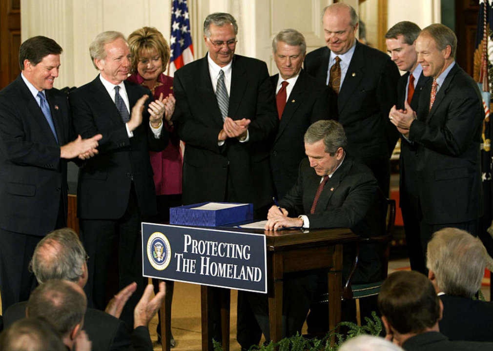2002: Bush enacts the Homeland Security Act